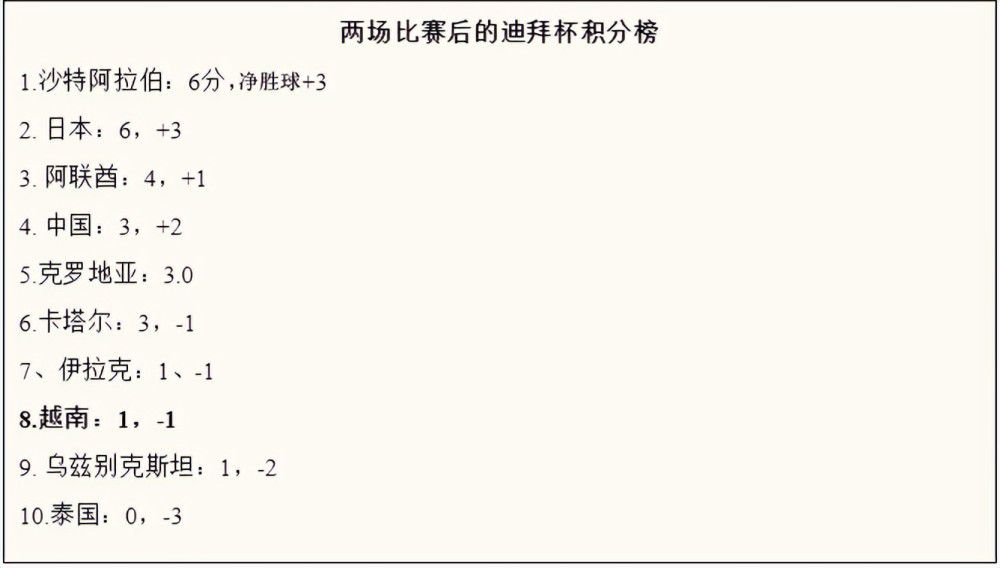 今天凌晨，AC米兰2-2战平垫底的萨勒尼塔纳，俱乐部老板对皮奥利很不满，其中有比赛结果不理想的原因，也有球队太多肌肉伤病的原因，最近一个肌肉受伤的米兰球员是托莫里。